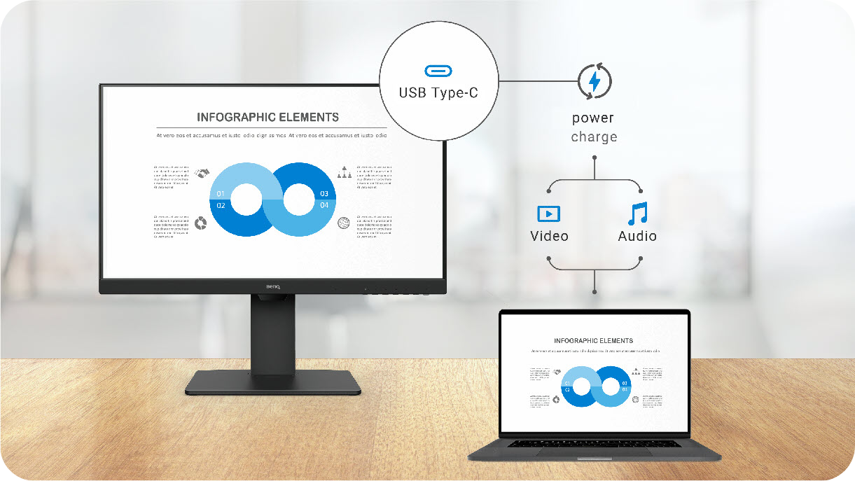 usb-c one cable, power, business monitor, all in one connection