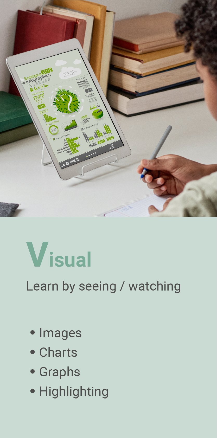 Different types of learners: Visual learners - learn by seeing and watching