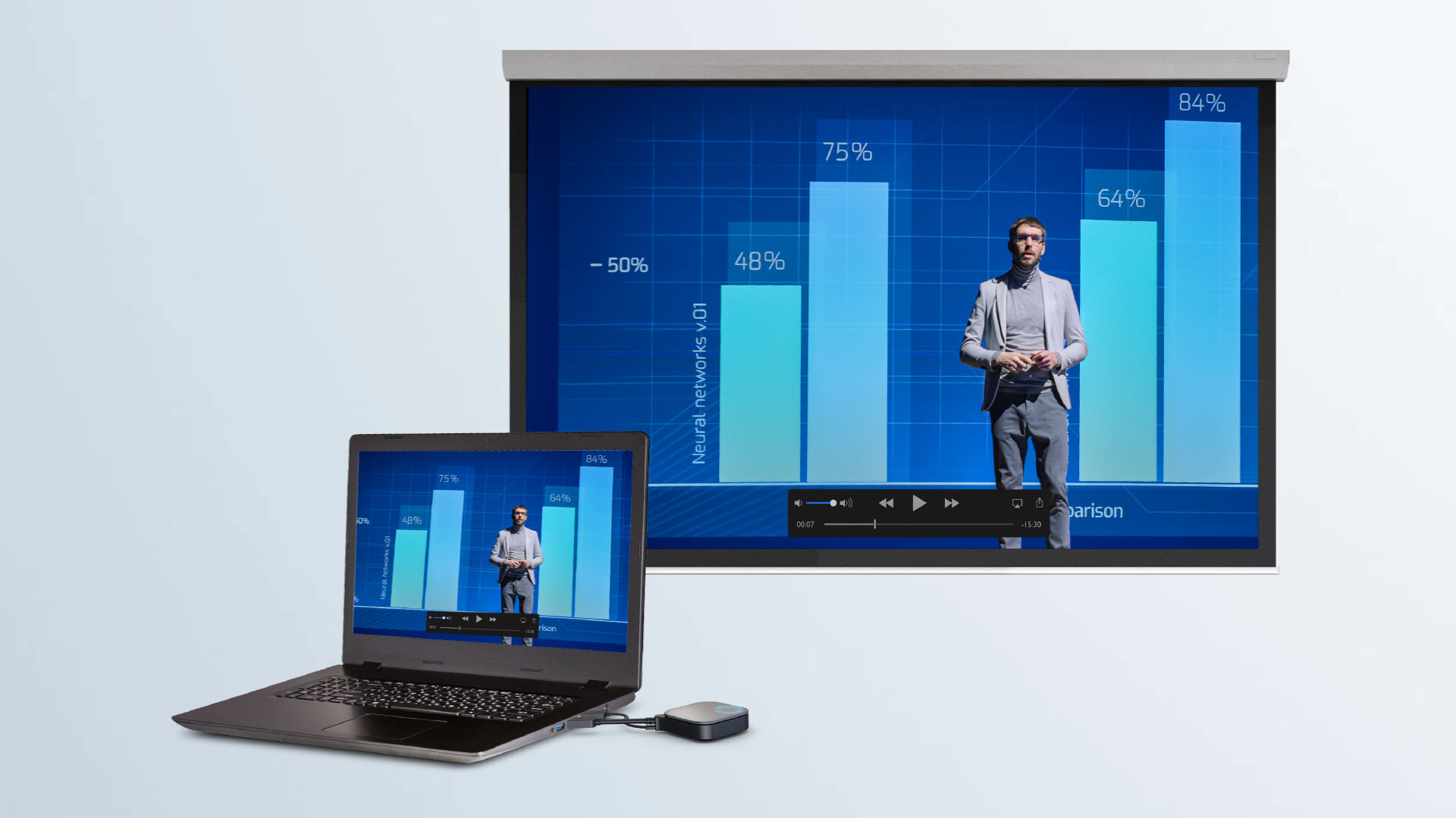 4K 高畫質無線投影