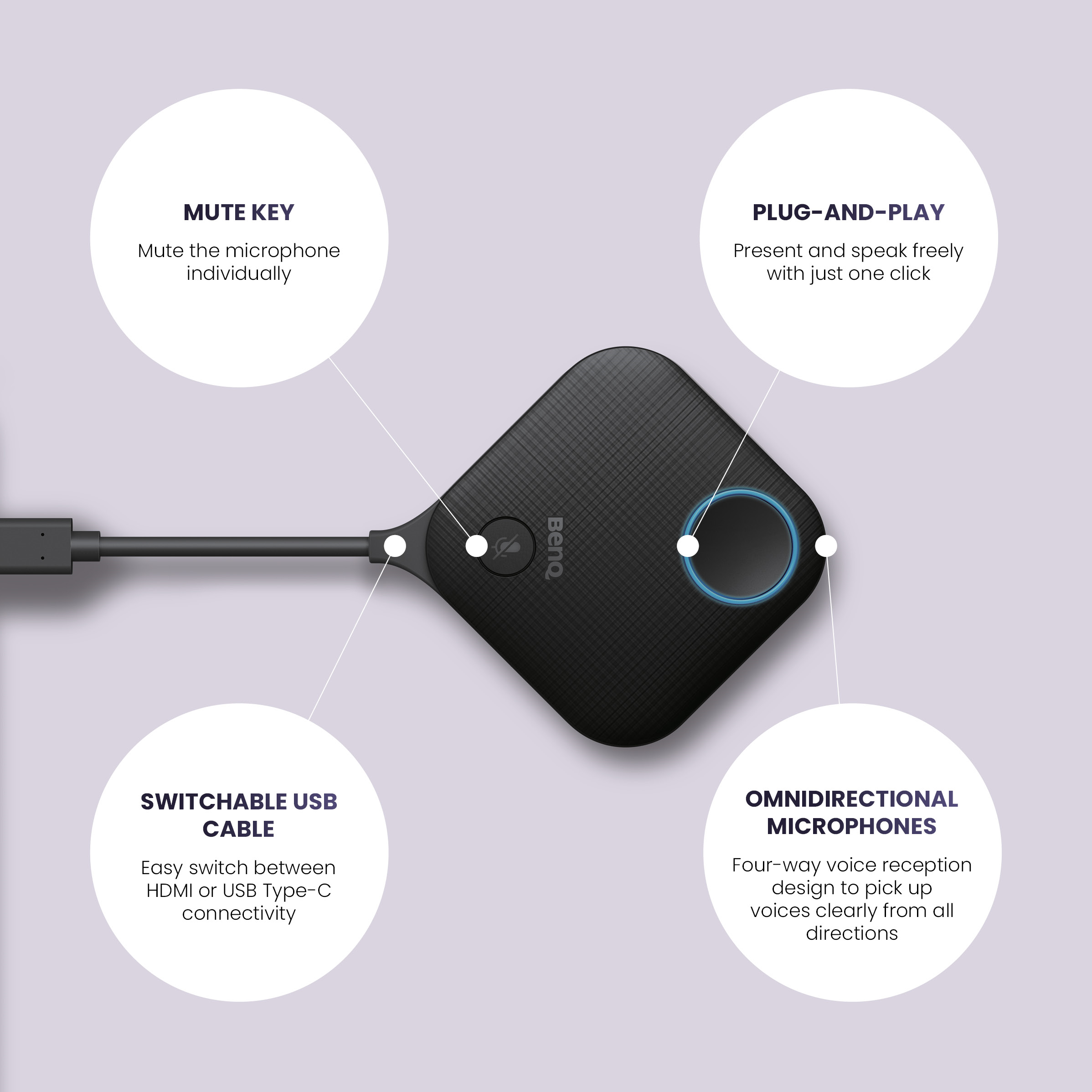 Wireless video conferencing and presentation system - InstaShow button VS20