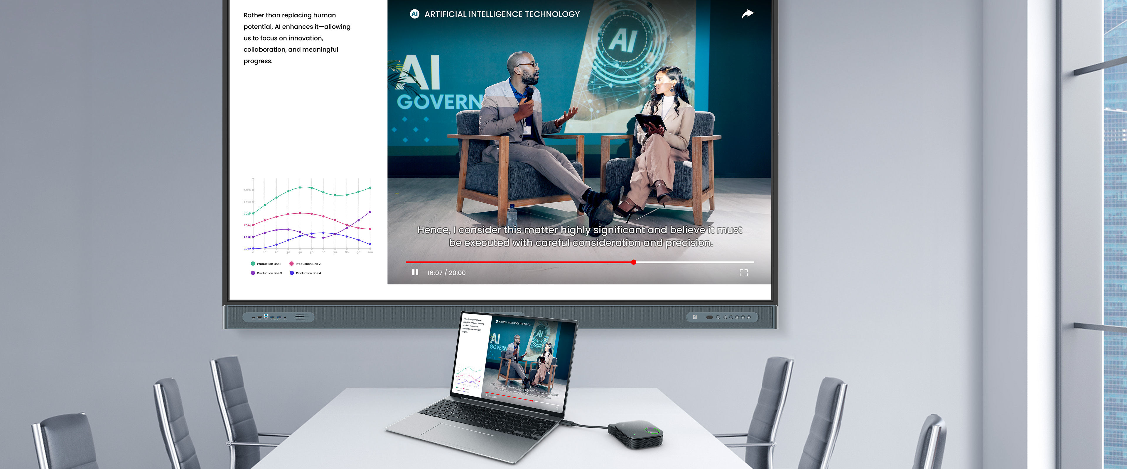 WDC15 con transmisión 4K UHD fluida