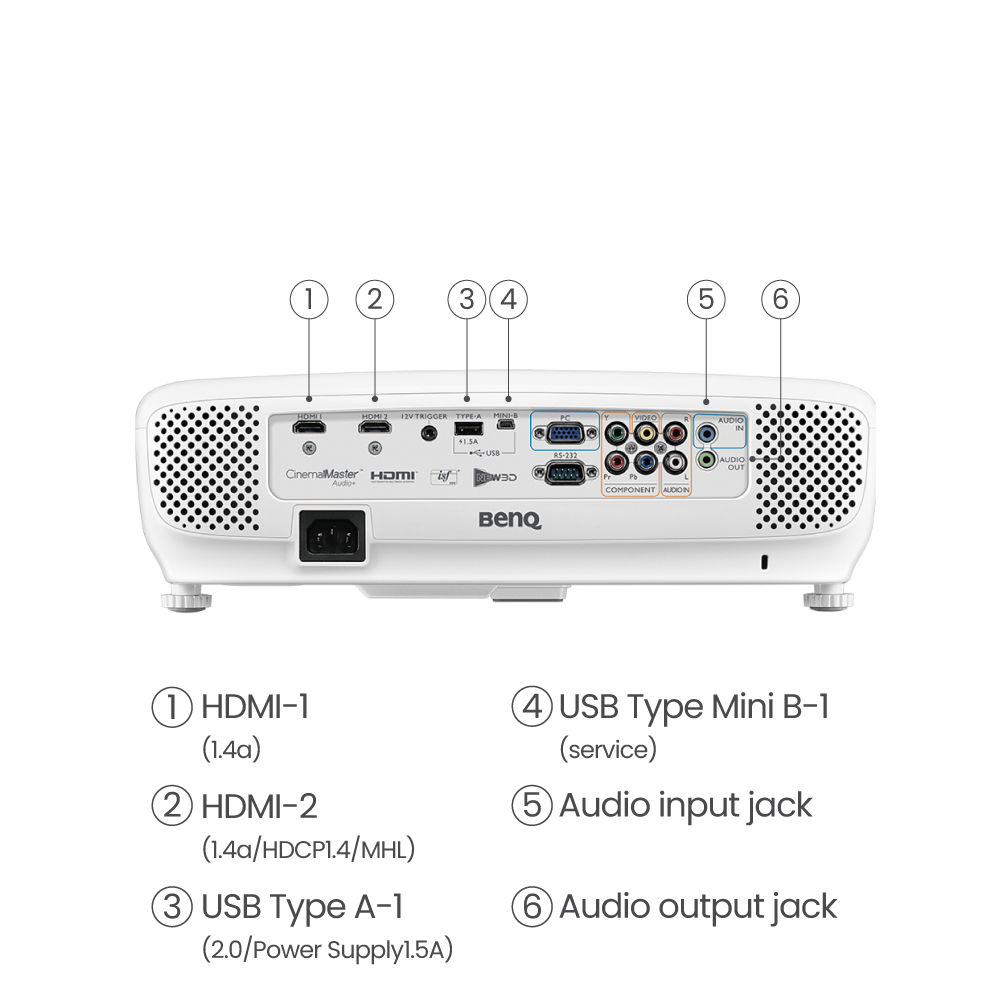 BenQ ホームシネマ プロジェクター HT2050A｜1080p HT2050A | 1080p Home Theater Projector with Lens Shift & Low