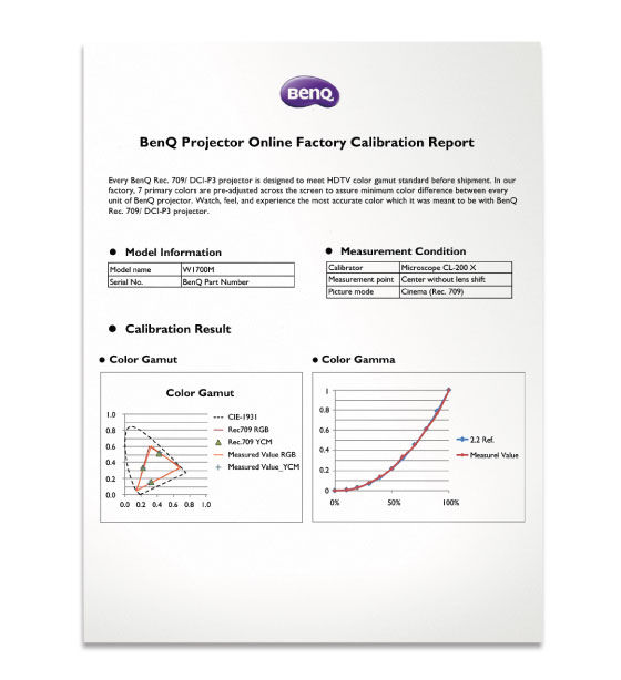 w1700m calibration report?$ResponsivePreset$