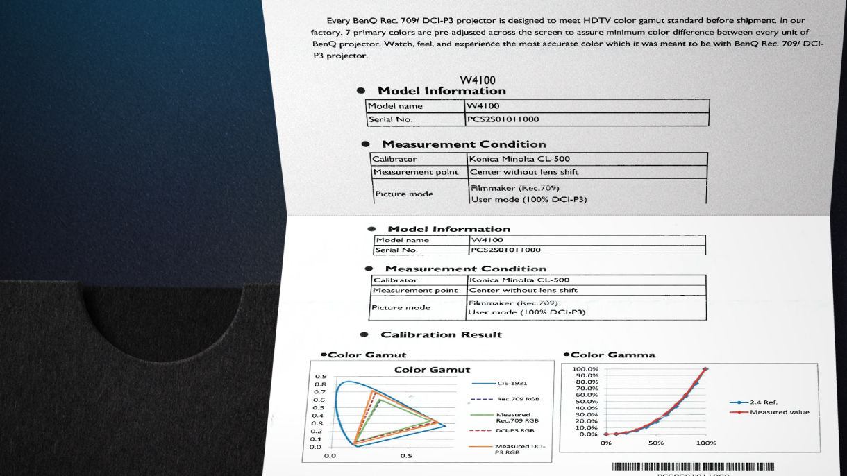 BenQ CinematicColor indivisual calibration report for out-of-box color accuracy