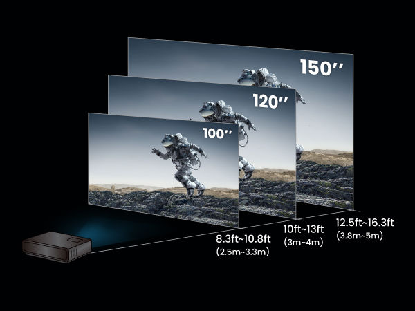 premuim-W4100i-feature-FA