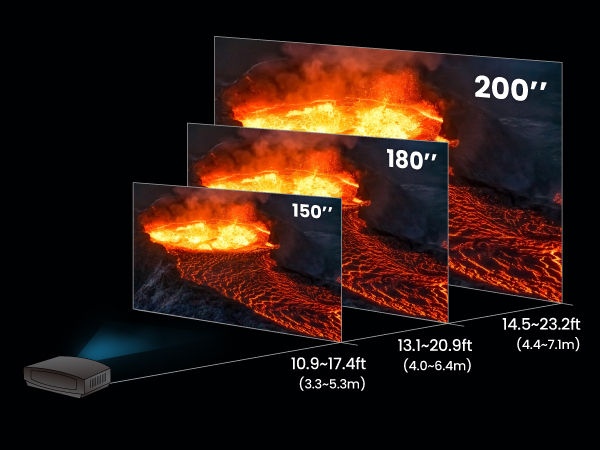 premuim-W5850-feature-FA