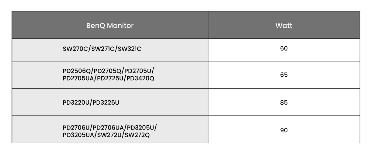 external monitor for macbook pro 