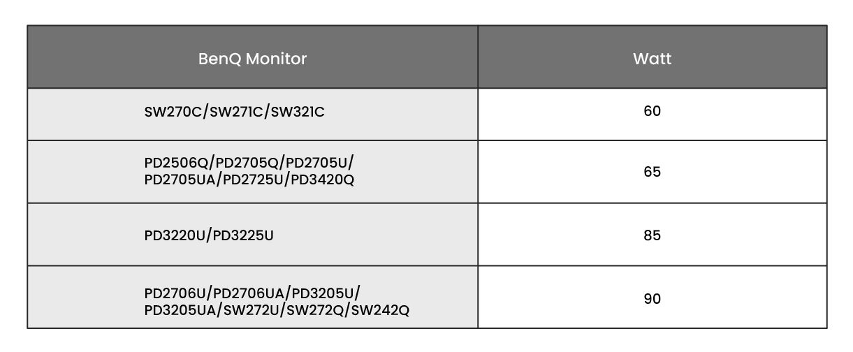 external monitor for macbook pro 