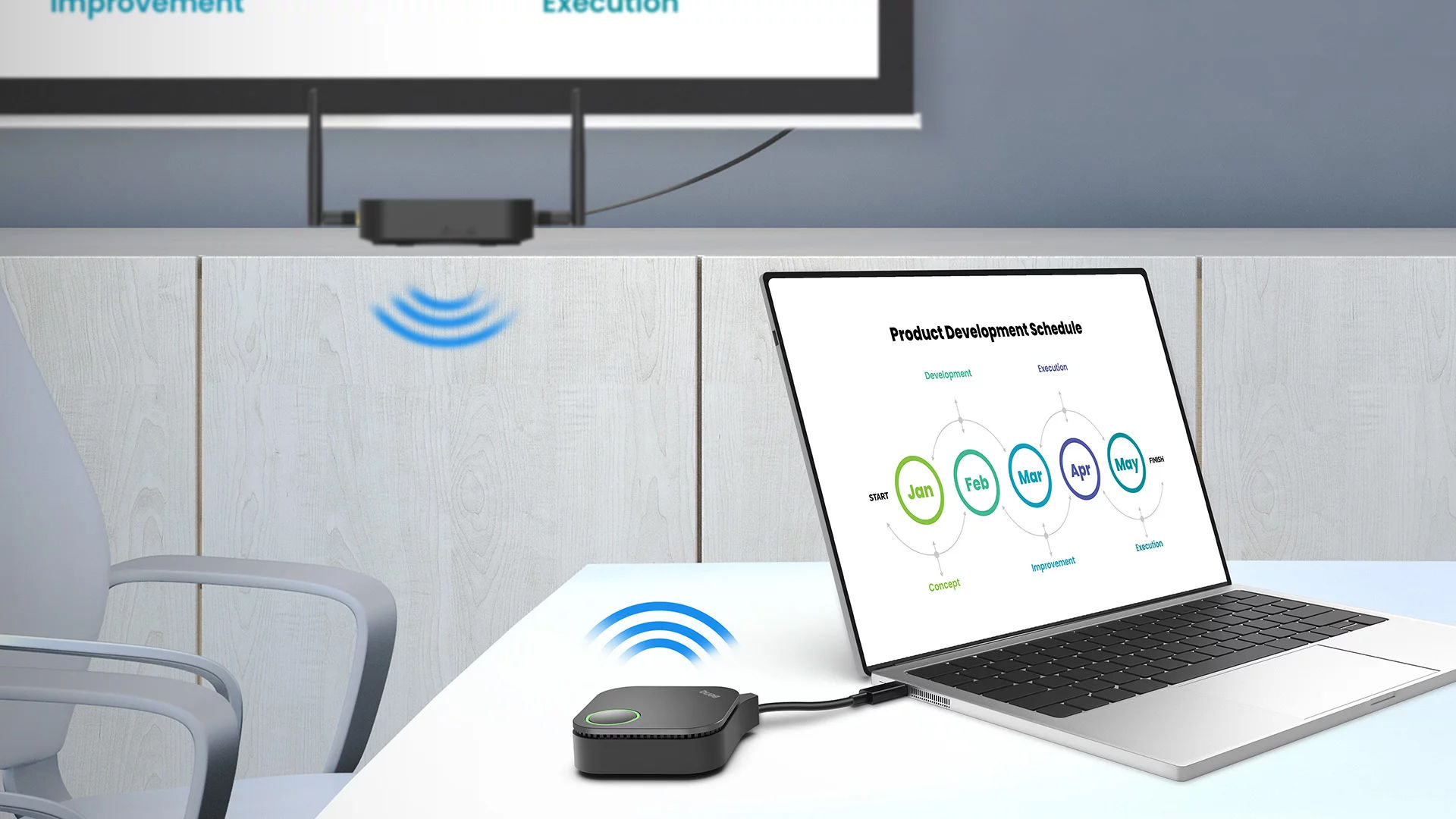 一插即投，簡報零干擾