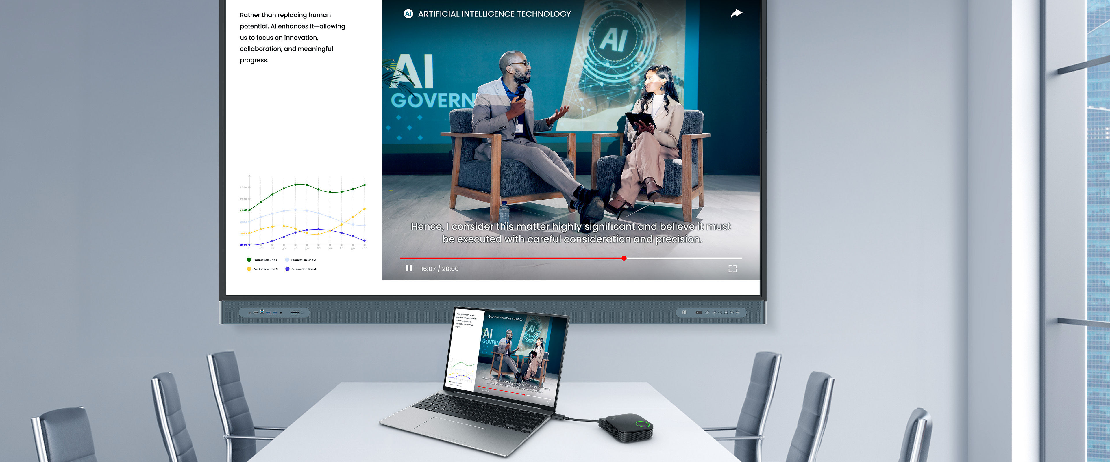 WDC25 Featuring Seamless 4K UHD Transmission