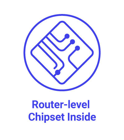 router-level chipset inside icon