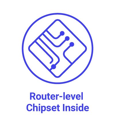router-level chipset inside icon