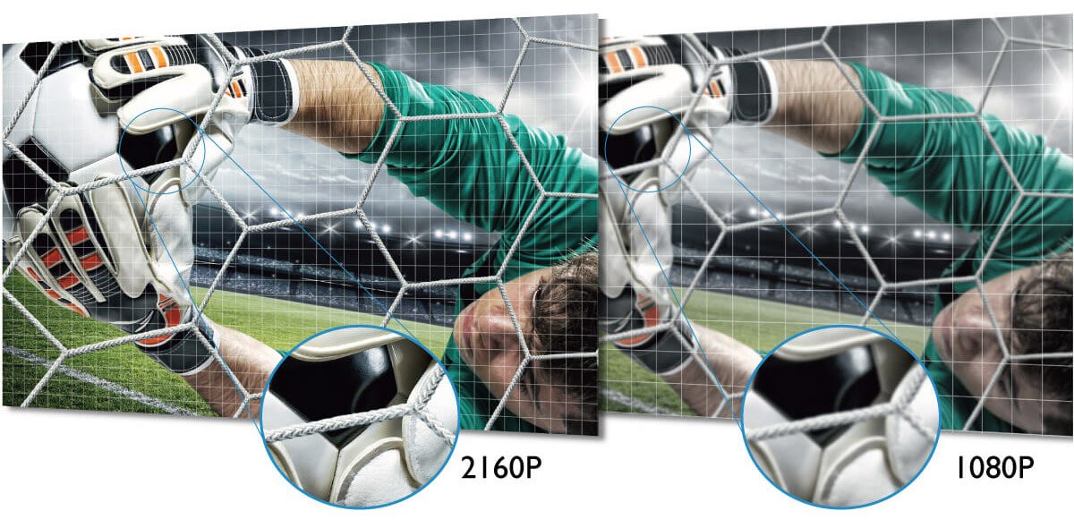 The higher resolution the projector has the more clear you can capture the moment when the goalkeeper tackle the ball in a soccer game.