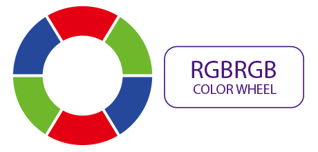 This is a RGBRGB color wheel.