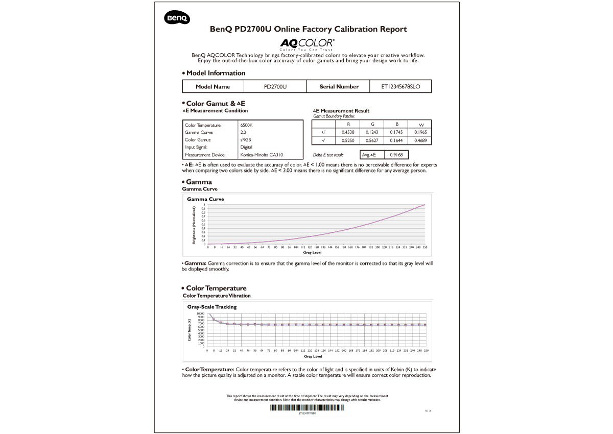 It is sample PD2700U factory calibration report.