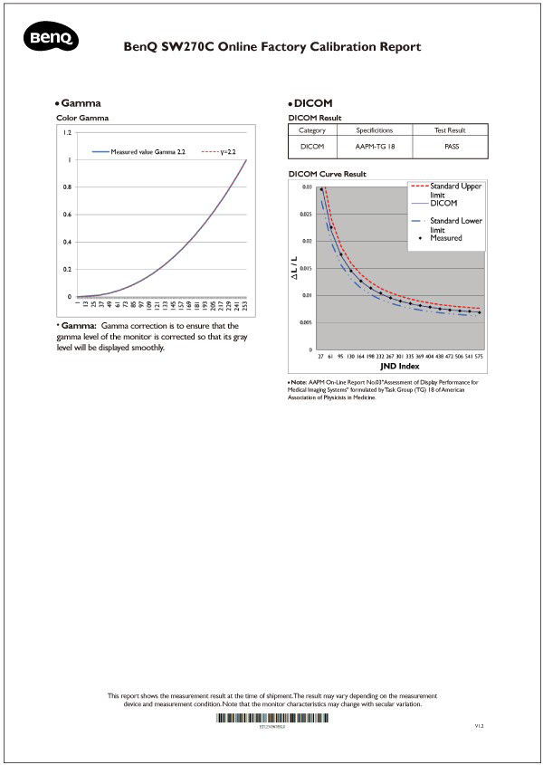 This is the sample SW270C factory calibration report.