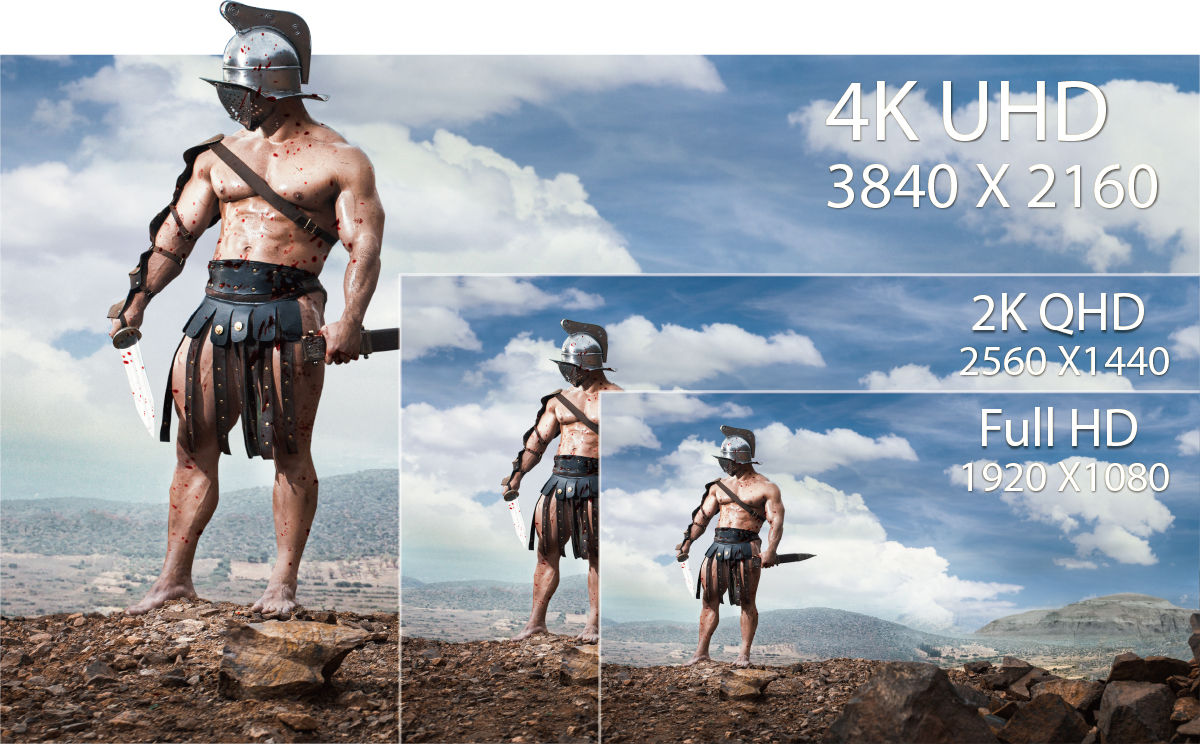 upplösning 4k uhd 2 k qhd 1080p fhd