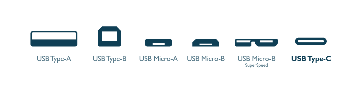USB Type A vs Type B vs USB Micro