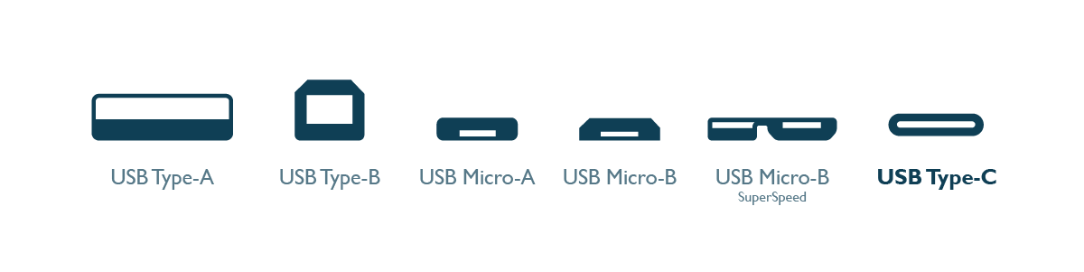 Co je to USB-C? Podporují všechny produkty s rozhraním USB-C všechny funkce rozhraní USB-C? Co je to USB-C DisplayPort (DP Alt Mode)?  Jak zjistit, zda zařízení s portem USB-C podporuje DisplayPort přes USB-C? Jsou porty USB-C a Thunderbolt kompatibilní?