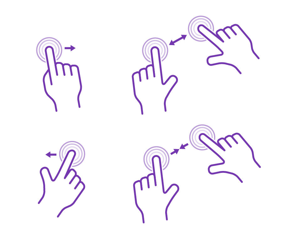 Windows Gesture Support