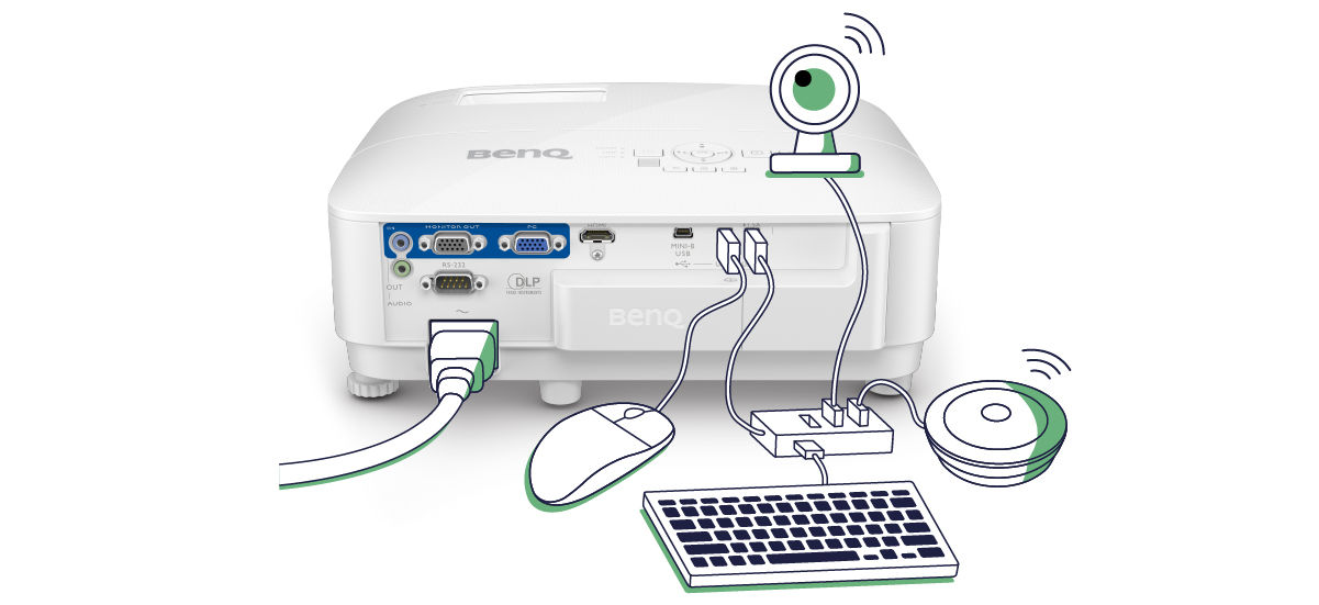 Connect a webcam and any peripheral devices onto benQ EH600 smart projector