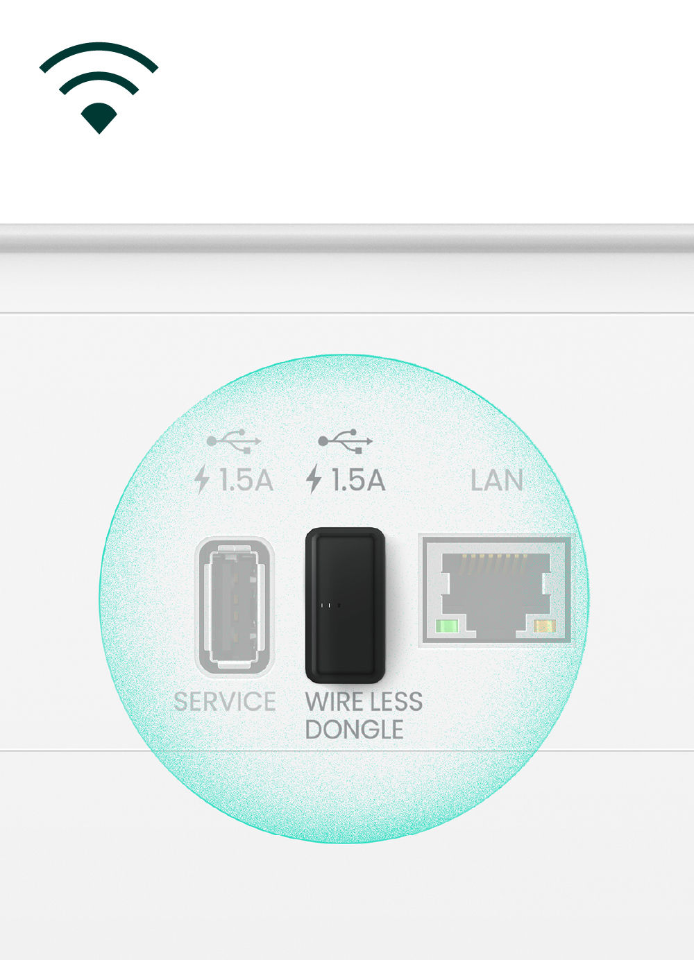 Wireless LAN