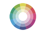 The color rendering index (CRI) index 