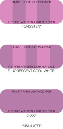 PIA/GATF RHEM® Light Indicators: If stripes are seen the ambient light is not daylight balanced.