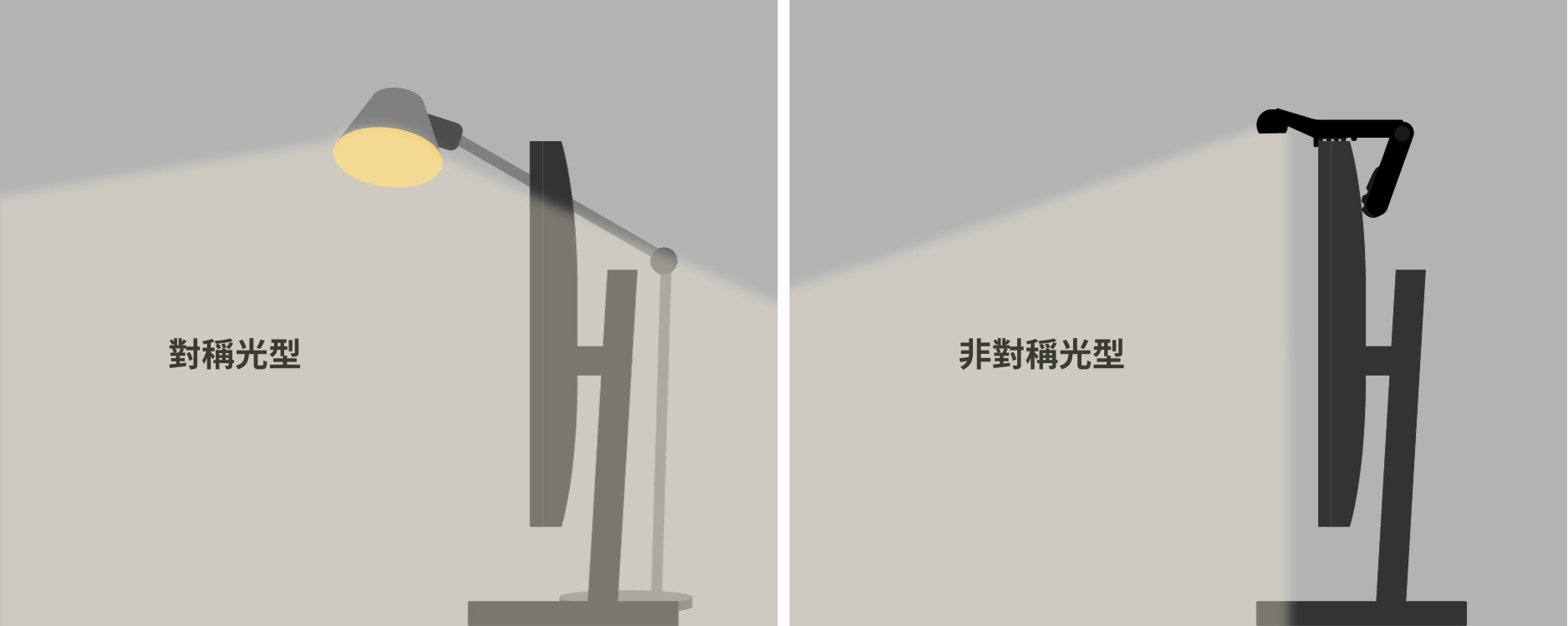 對稱光型 - 1