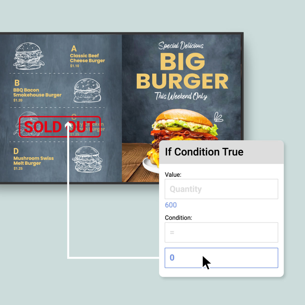 A logic interface showing 'If Condition True' linked to a BenQ digital menu board, automatically triggering a 'SOLD OUT' overlay based on real-time inventory data.