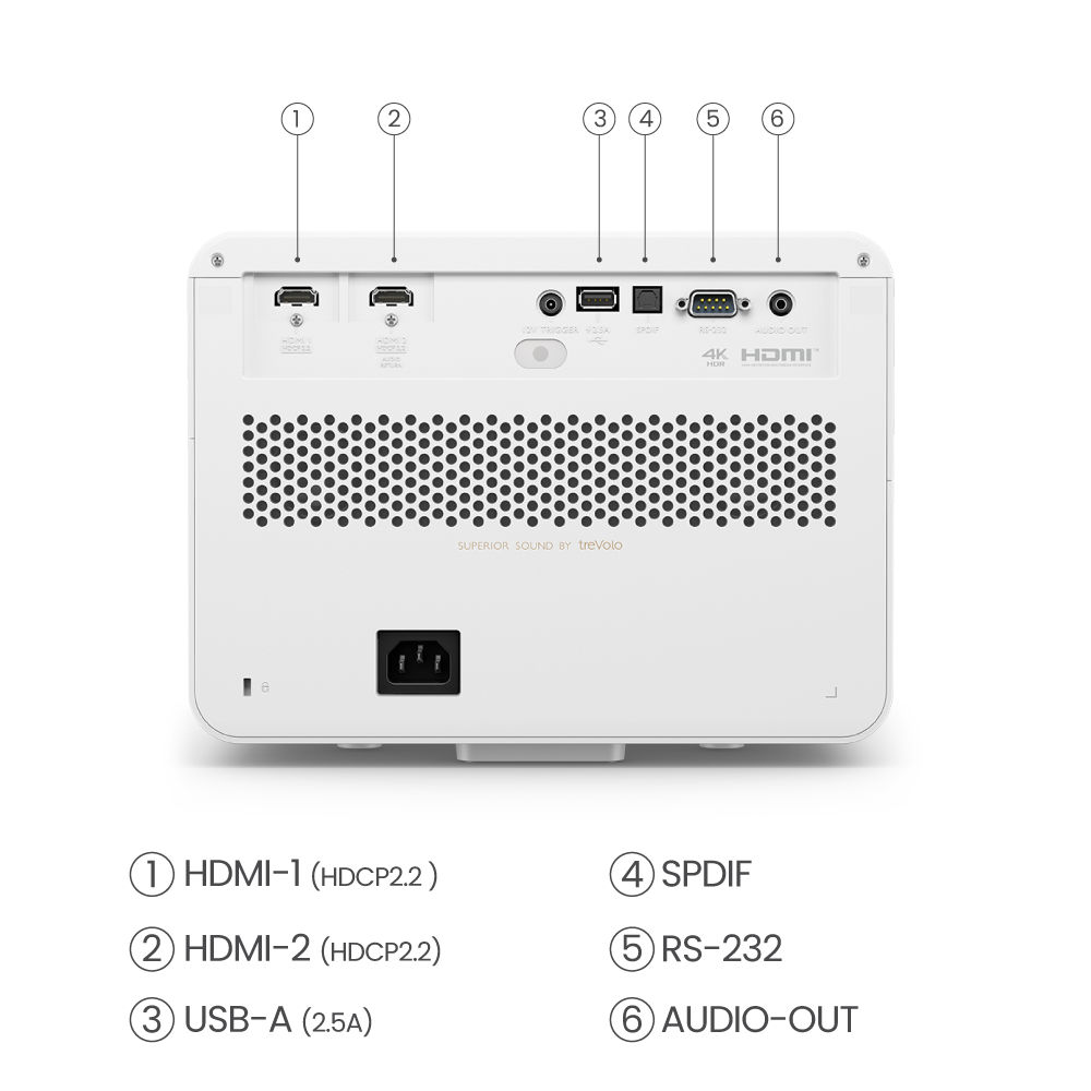 X3000i Product Info | BenQ US