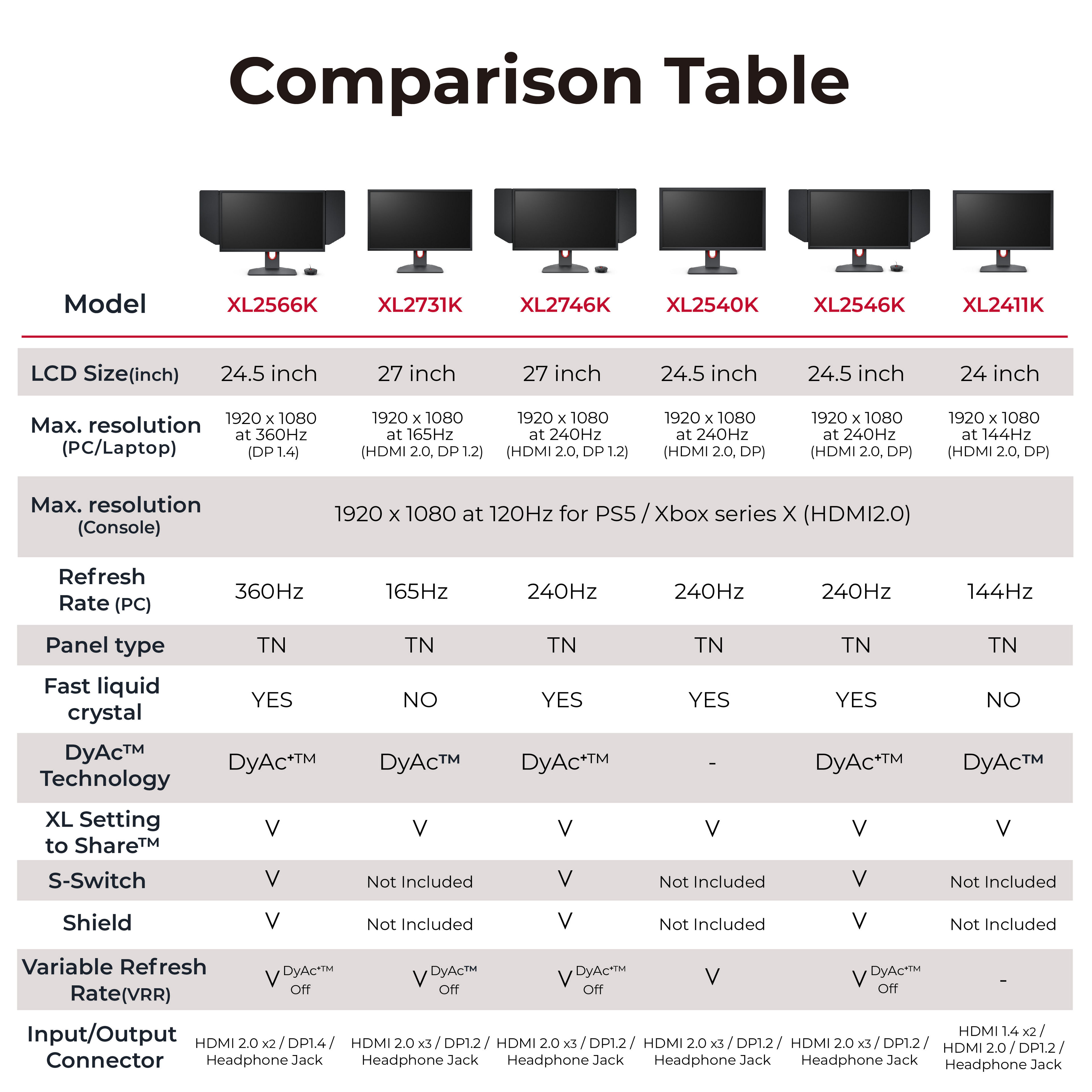 XL2566K