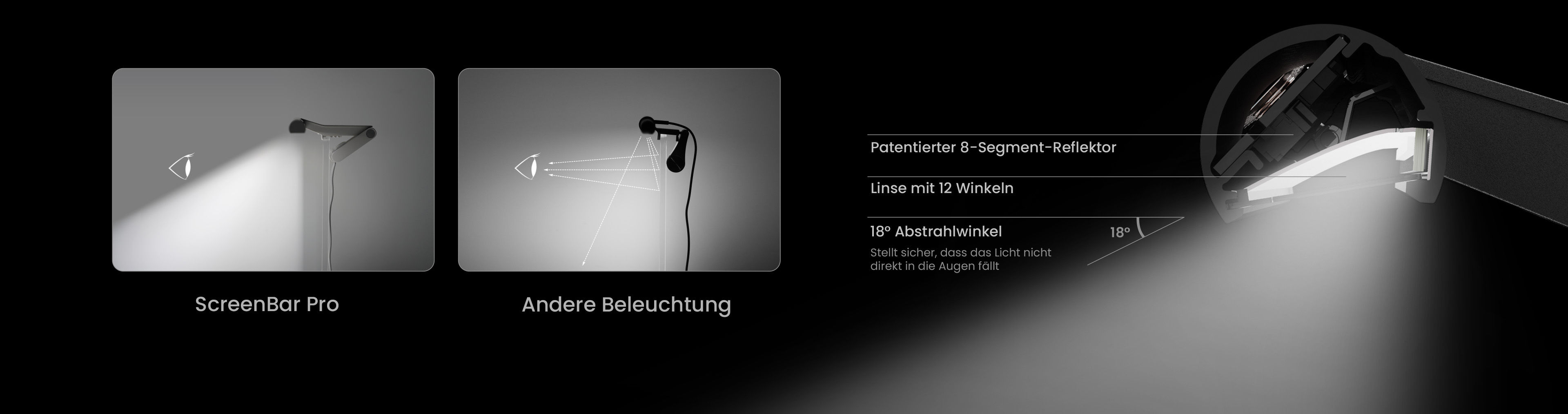 ScreenBar Pro ASYM-Light Technology