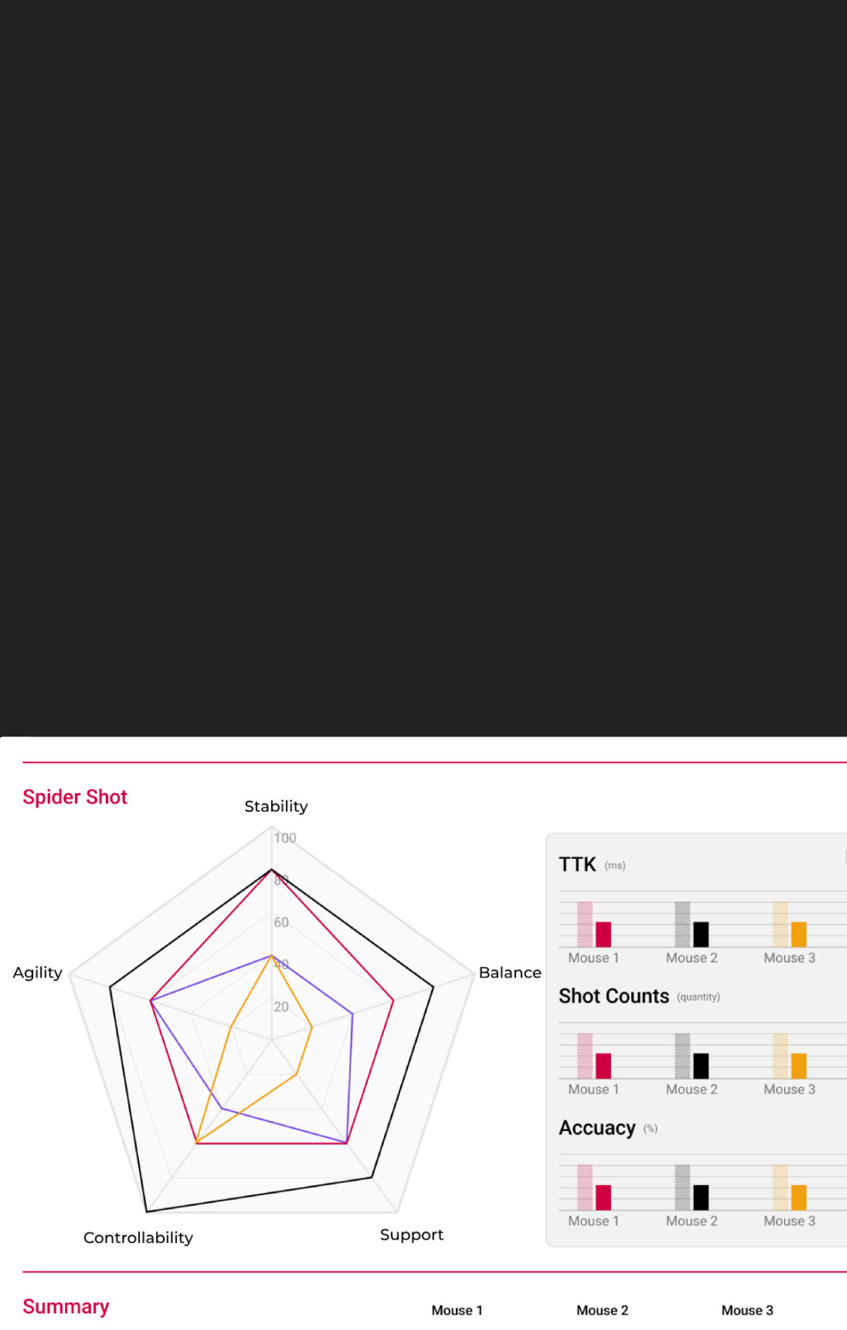 sports-science-lab-test-step-result-analysis