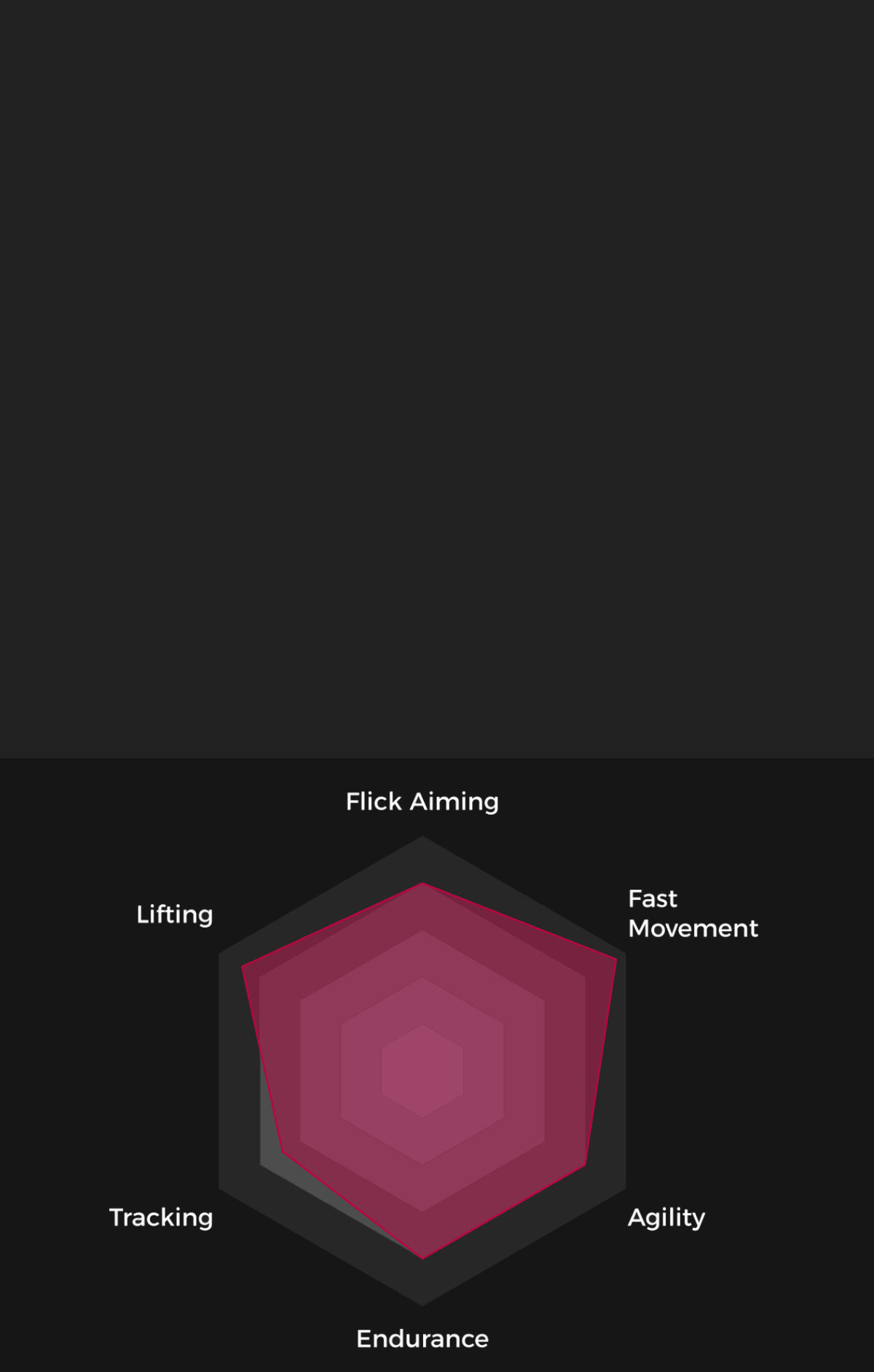 sports-science-lab-test-step-result-analysis
