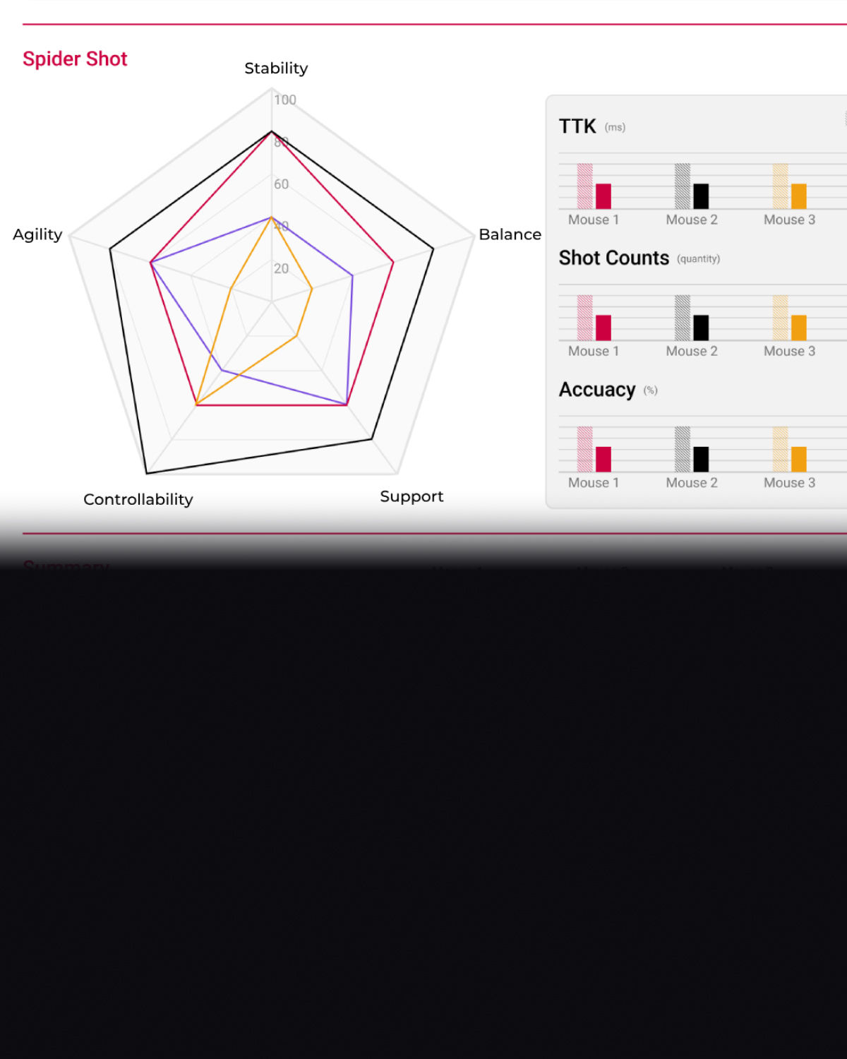 sports-science-lab-test-step-result-analysis