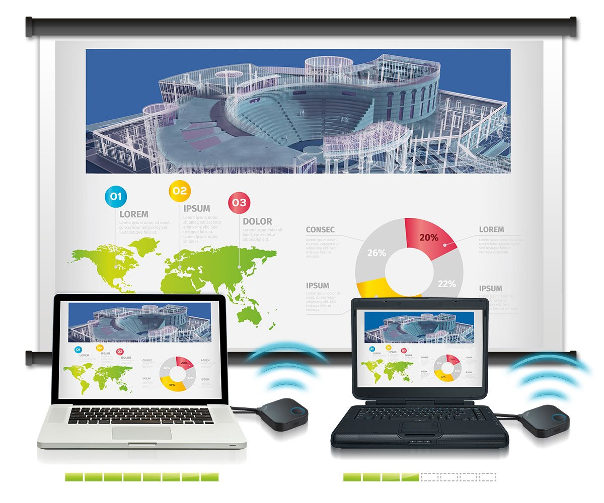 Wireless HDMI presentation system BenQ InstaShow™